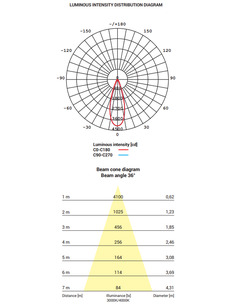 Трековий світильник Nowodvorski 8756 Ctls Nea LED 20W 4000K 1600Lm IP20 Wh